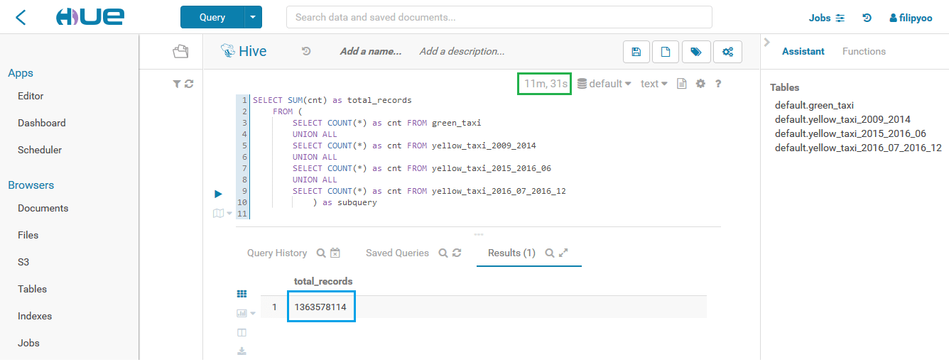 cloudera s3 hive hue nyc taxi dataset 200 gb big data large dataset hadoop aws ec2 cluster cloudera