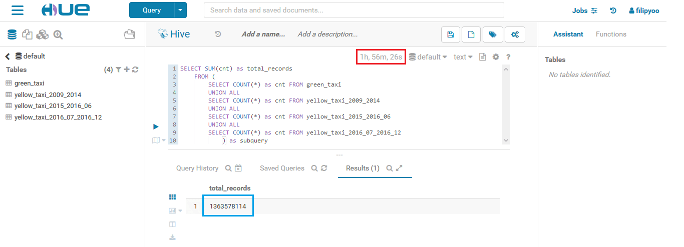 hive table in hue cloudera big data large dataset hadoop aws ec2 cluster cloudera