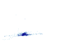 visualization hadoop big data dataset spark pyspark cloudera aws ec2 hive s3 python dask datashader